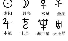 星盘分析解读教程