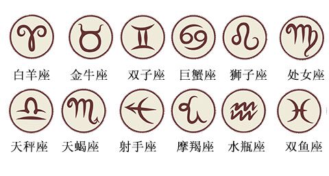  星座符号