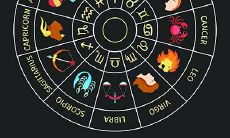 星座分析性格准不准，为什么有的不准有的准？