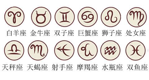 木星十二宫落在不同的星座