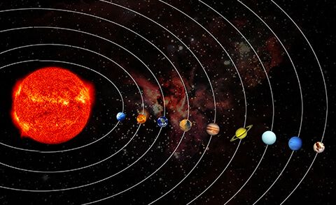 星盘五大行星