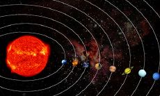 星盘五大行星-分别代表的能量和象征意义