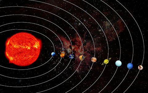 十大行星与四轴相位