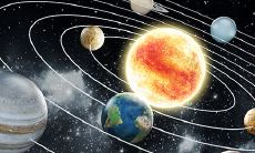 星盘行星相位查询
