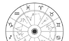 感情星座咨询师是怎么分析情感的