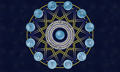 星盘