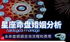 个人星盘案例参考