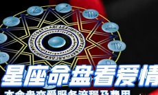 个人星盘案例