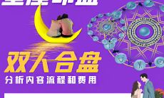 案例说明