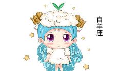 十二星座白羊座，为什么没耐心，但容易成功，有什么秘诀？